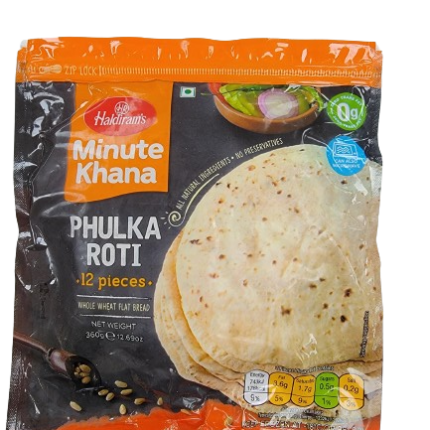 Phulta Roti